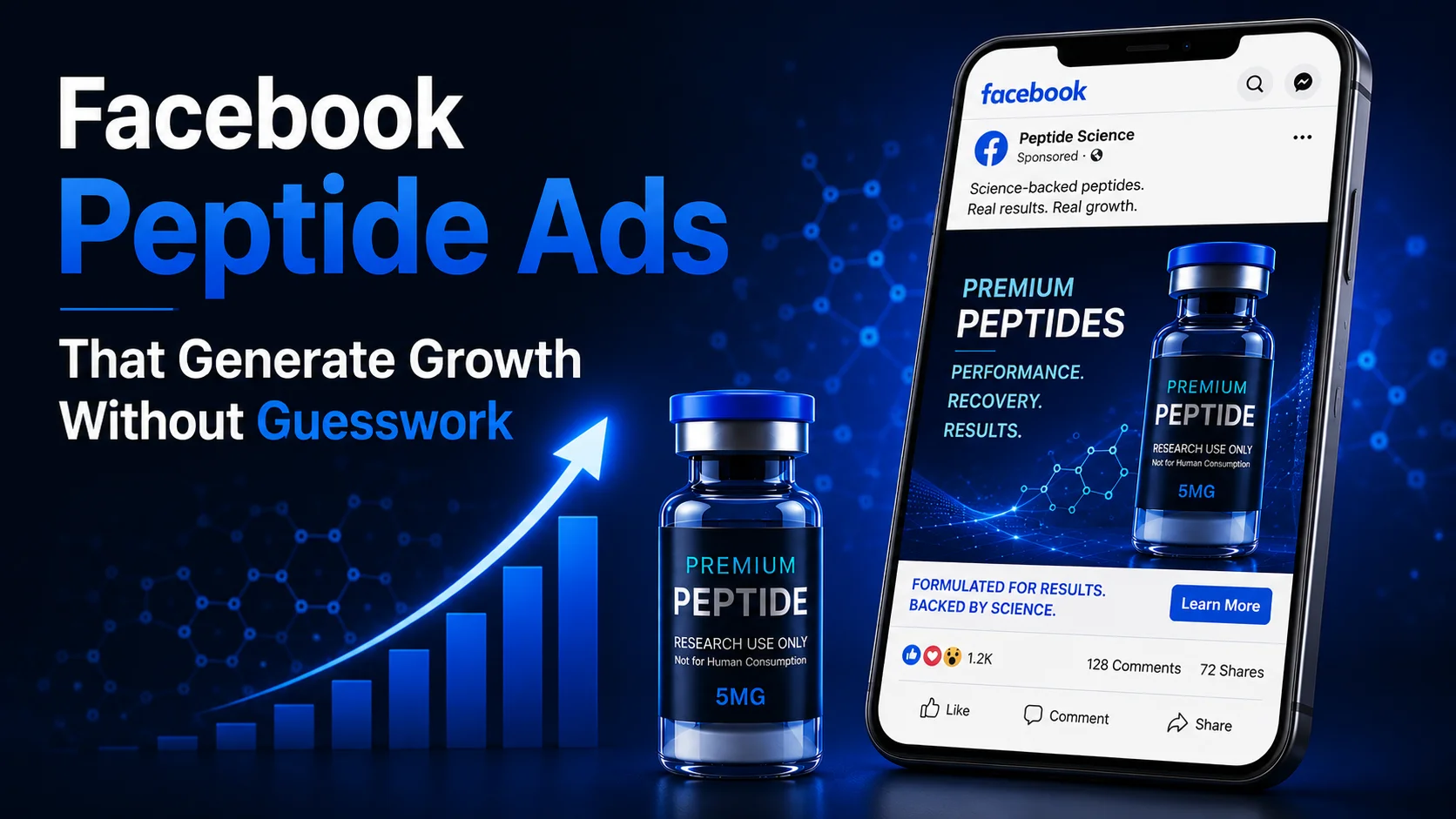 Facebook peptide ads that generate growth without guesswork — sponsored peptide ad shown in a Facebook feed