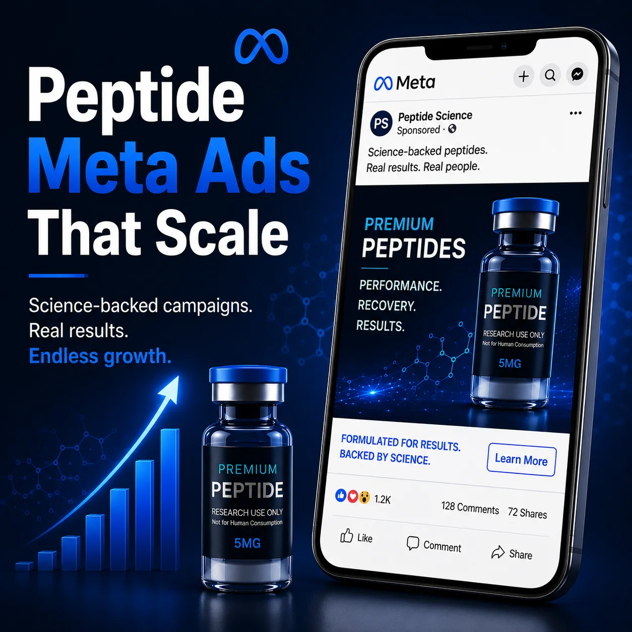 Peptide Meta ads that scale — science-backed campaigns shown in a Meta feed